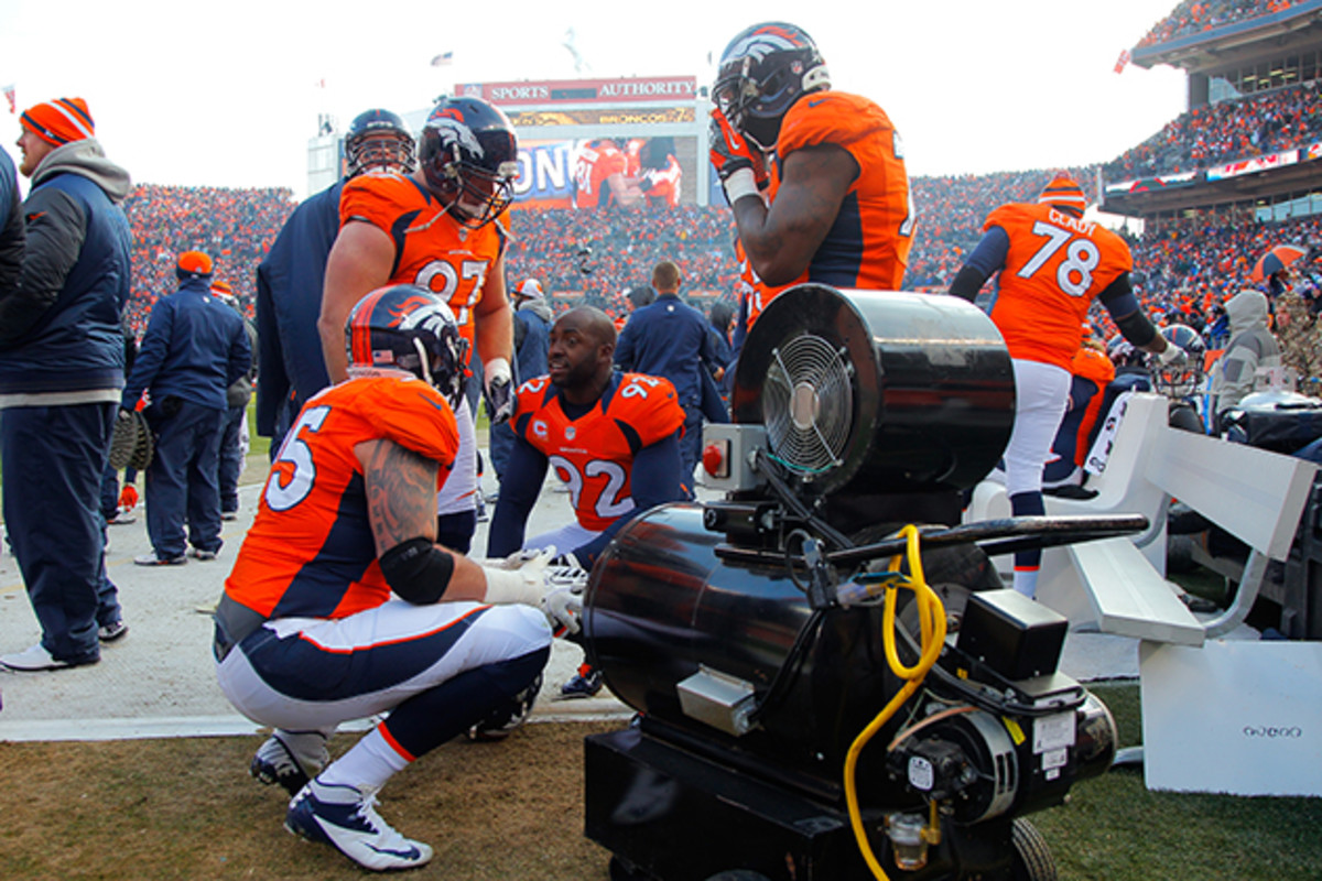 nfl-cold-weather-gear-inline2.jpg